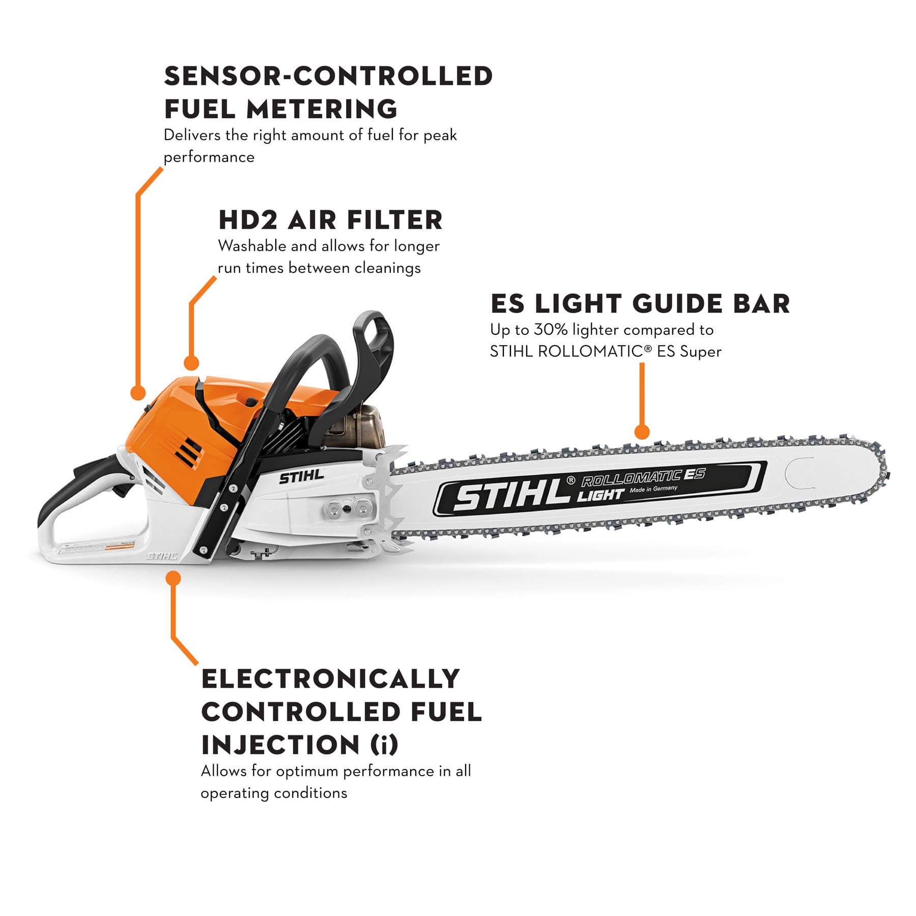 Бензопила STIHL MS 500i (45 см) — превью 2